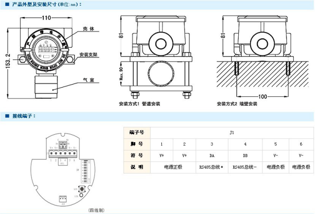 長沙索安儀器設備有限公司,湖南氣體檢測器,氣體分析儀,環(huán)境監(jiān)測儀器