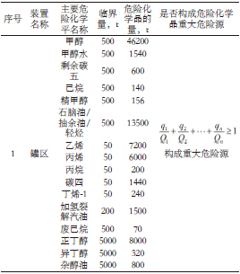 長(zhǎng)沙索安儀器設(shè)備有限公司,氣體報(bào)警器,可燃體報(bào)警器,可燃?xì)怏w探測(cè)器,有毒氣體探測(cè)器,高溫探測(cè)器,湖南氣體報(bào)警器多少錢