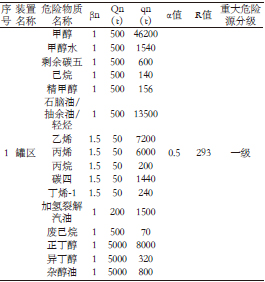 長(zhǎng)沙索安儀器設(shè)備有限公司,氣體報(bào)警器,可燃體報(bào)警器,可燃?xì)怏w探測(cè)器,有毒氣體探測(cè)器,高溫探測(cè)器,湖南氣體報(bào)警器多少錢